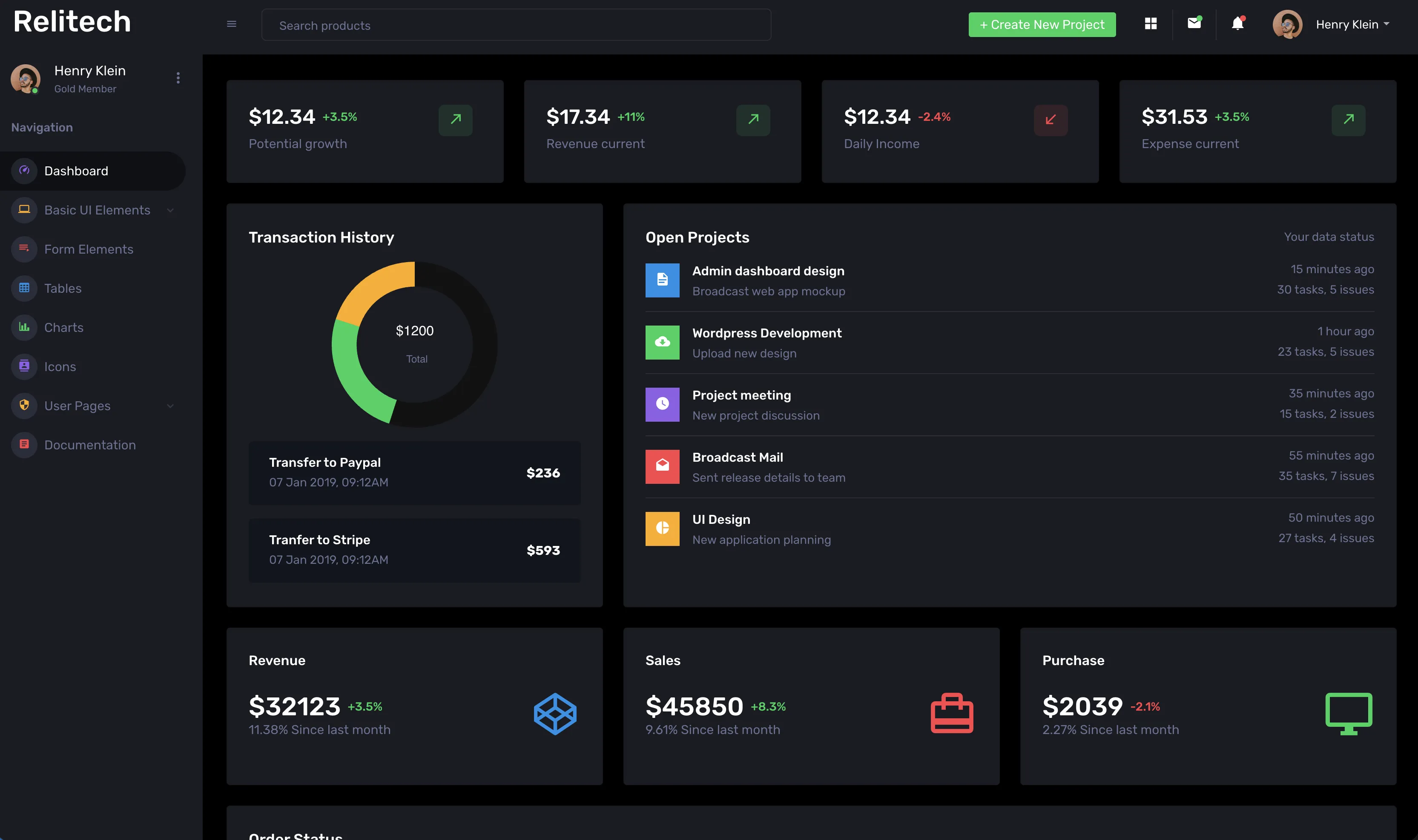 Dashboard